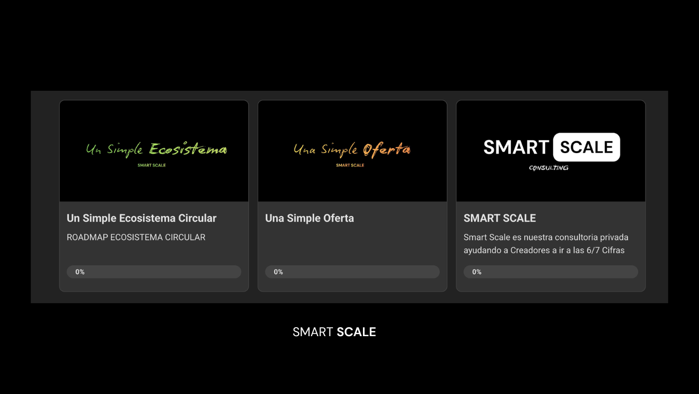 SMART ACADEMY by Smart Scale