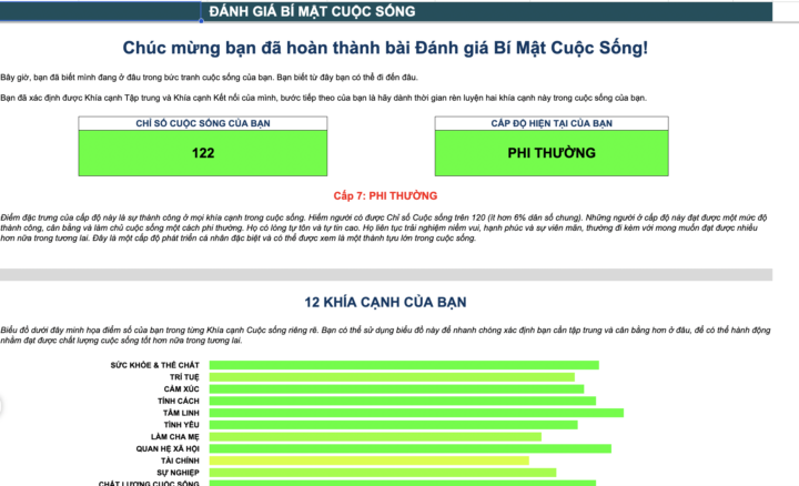 BÍ MẬT CUỘC SỐNG