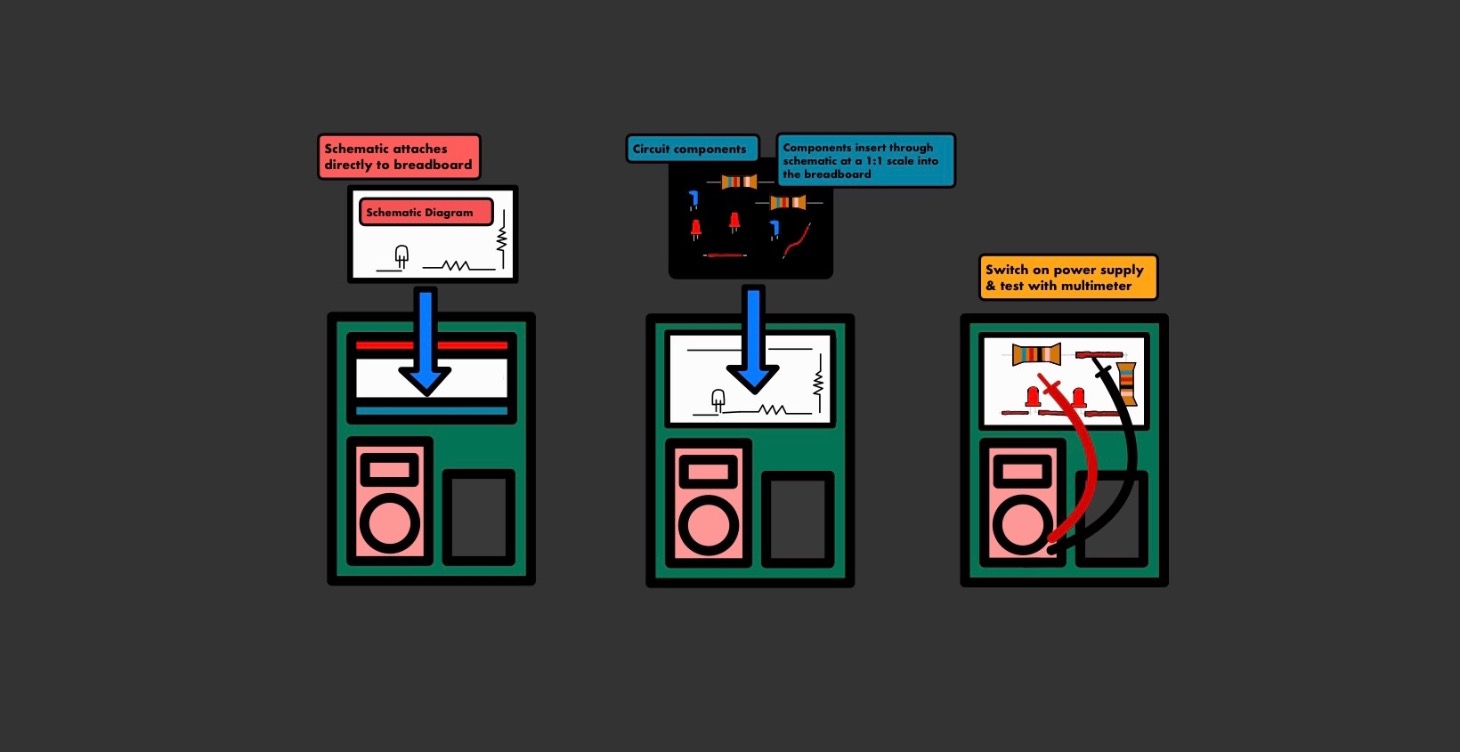 the prototype learning system