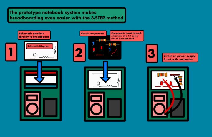 Step by Step How to Start Learning Electronics (The Intuitive Way)