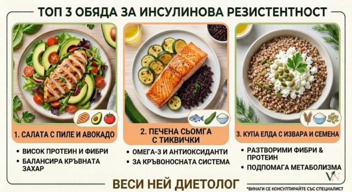 🔥 ТОП 3 ИДЕИ ЗА ОБЯД ПРИ ИНСУЛИНОВА РЕЗИСТЕНТНОСТ 🥑🥗