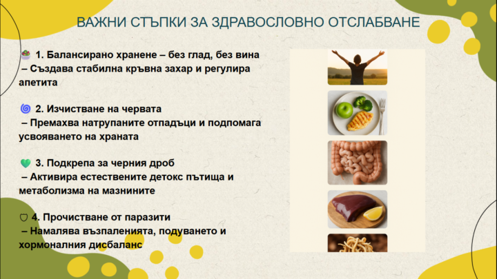 Отслабването - Кои добри добавки ще са в помощ