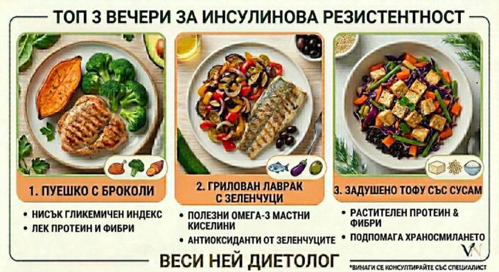 🔥 ТОП 3 ИДЕИ ЗА ВЕЧЕРЯ ПРИ ИНСУЛИНОВА РЕЗИСТЕНТНОСТ 🥦🥩