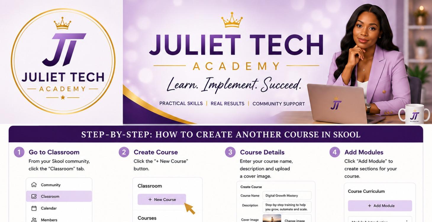 🚀 Tech Foundations for Beginners