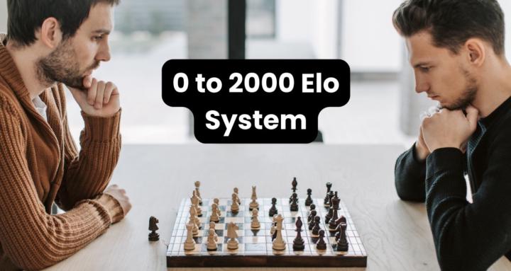 Chess Master XLR8