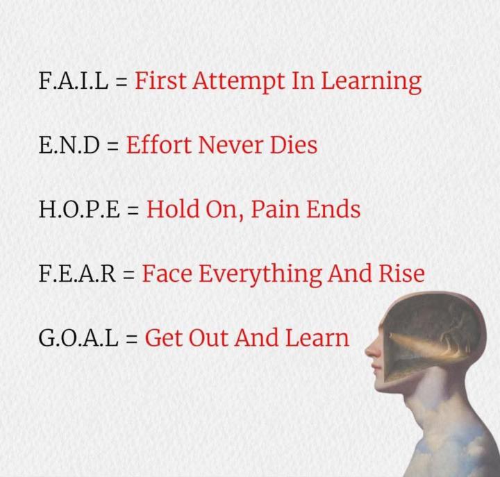 Welcome to Master Your Mindset!