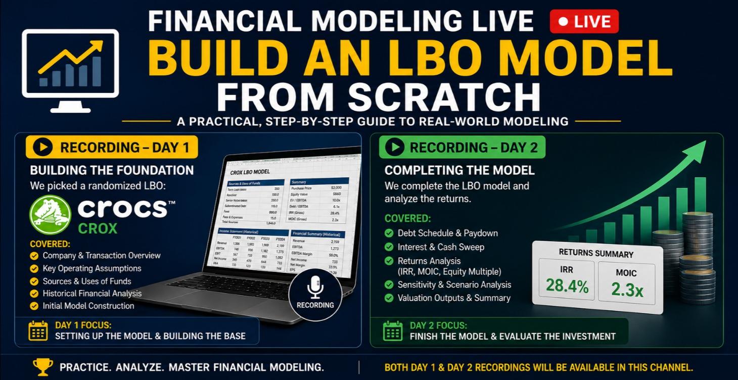 First Day Recording – Financial Modeling I