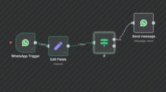 Juan Esteban Castillo