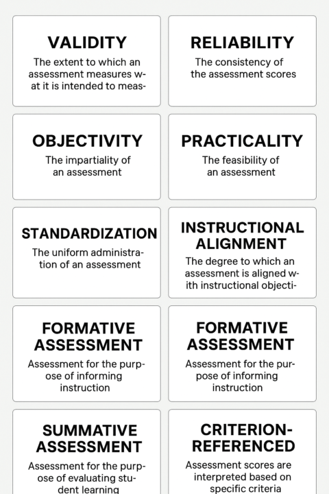 Assessment Session this Wednesday!