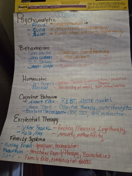 Hope this help!