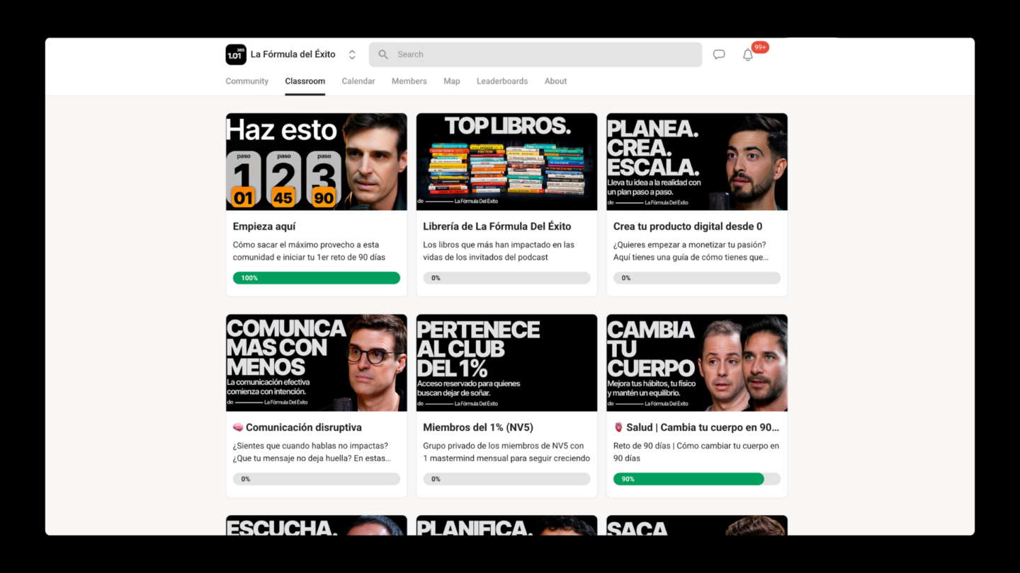 La Fórmula del Éxito