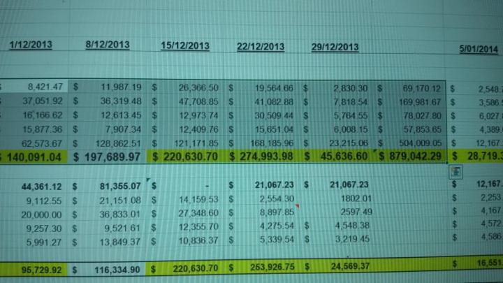 THEY LAUGHED… WHEN I TOLD THEM MY PLANS 