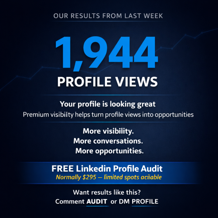1944 people checked out our profile last week on linkedin 