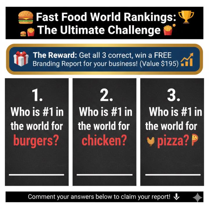 HOW WELL DO YOU KNOW FAST FOOD 