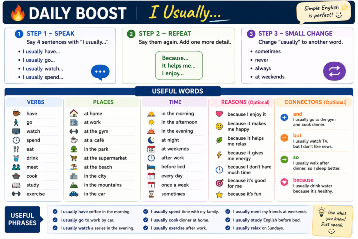 🔥 DAILY BOOST - I usually... - Boost 008