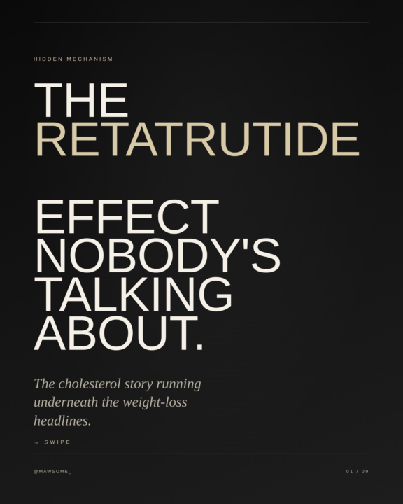 Retatrutide's lipid lowering effect independent of LDLR