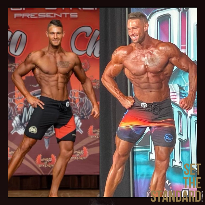Transformations