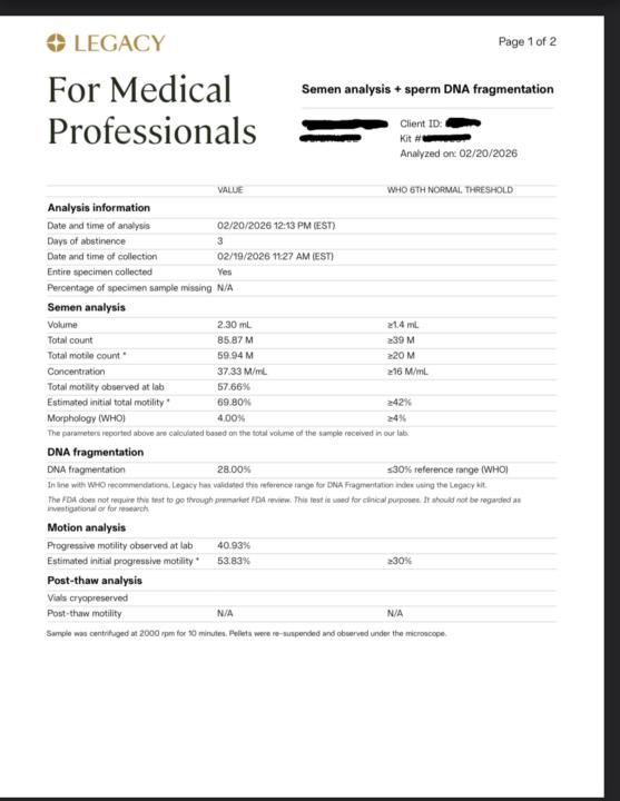 Fertility testing, Protocol Calculator, & more updates