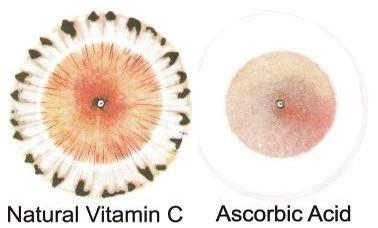 Vitamins are a scam?