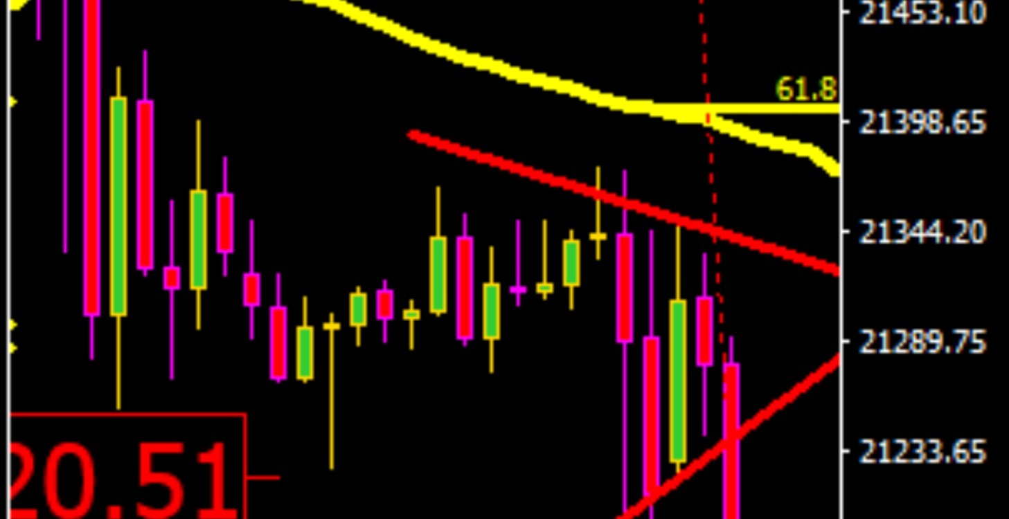 WIZARD TRADER