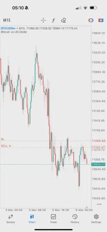 📊 Friday Performance with Guided Expert Engine EA