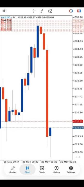 Guided Expert Engine EA Precision Execution Backed by Structure 📉
