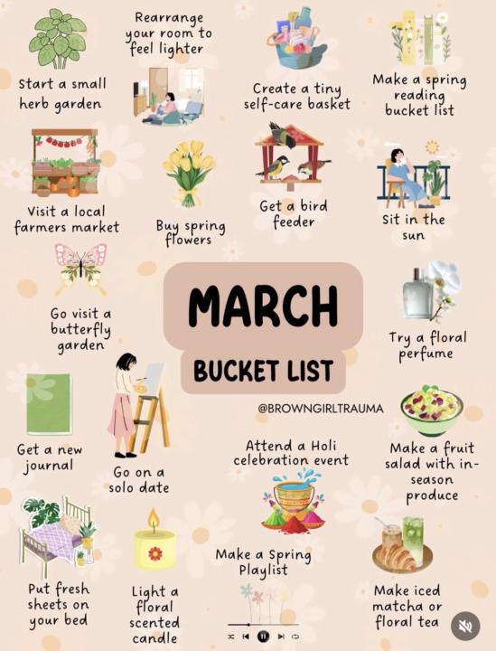 We have made it to the Middle of March.   