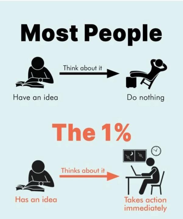 Ideas don’t change lives. Action does.