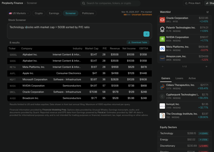AI Discovery: Perplexity Shines for Financial Insights