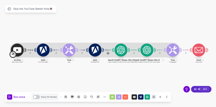 Find the Gold on YouTube Without Wasting Hours Watching.