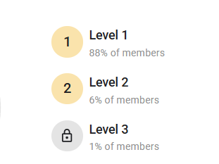 Stop Collecting Prompts. You’re Stuck in Level 1.