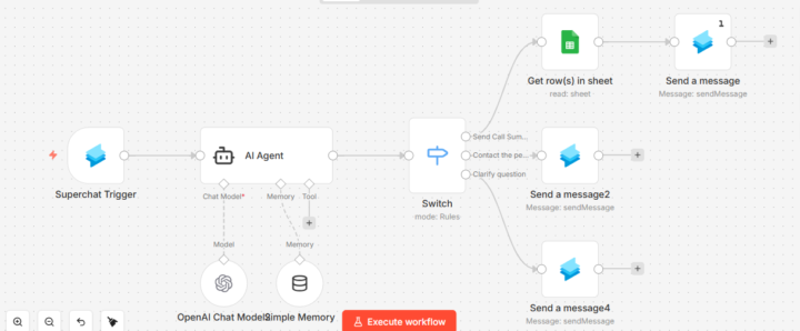 AI-Powered WhatsApp Auto-Reply System (Automation Complete)