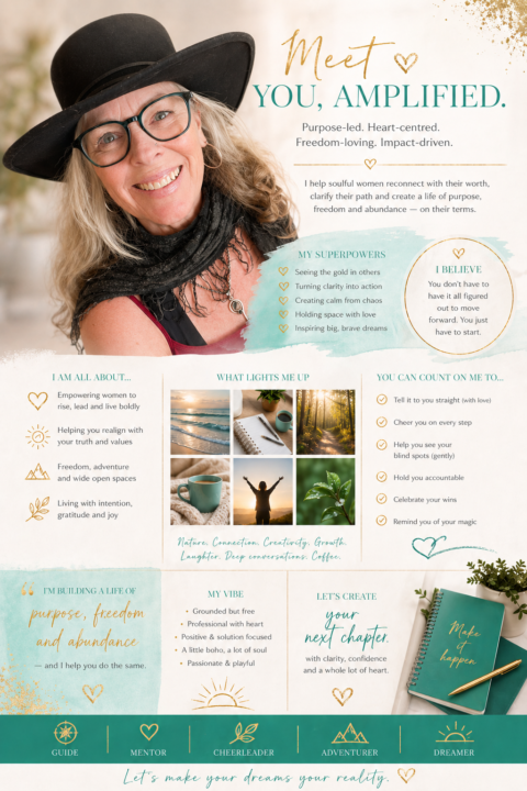 Infographic Magic
