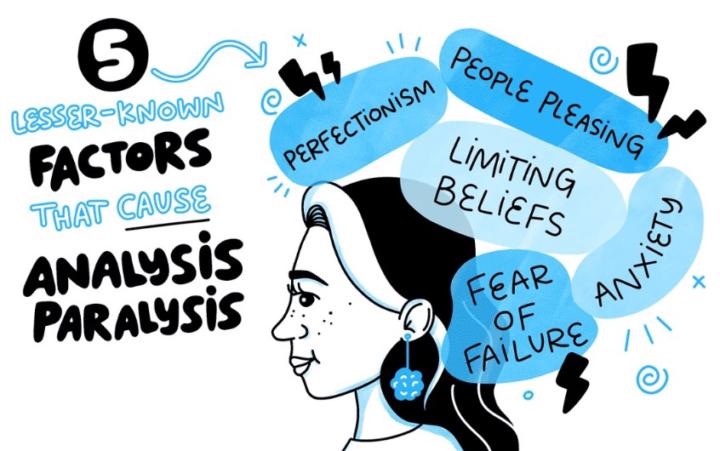 🧠 The Hidden Cost of Overthinking AI Instead of Using It