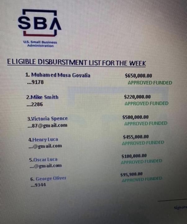 Who needs a List of grants to get their business off the ground ‼️😌guarantee approval within a week NO PAY BACK!!