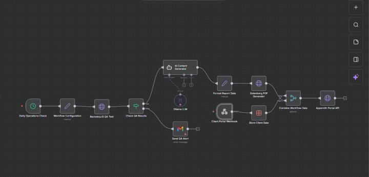 The "Agency Operations Engine" (Automated QA + Reporting)