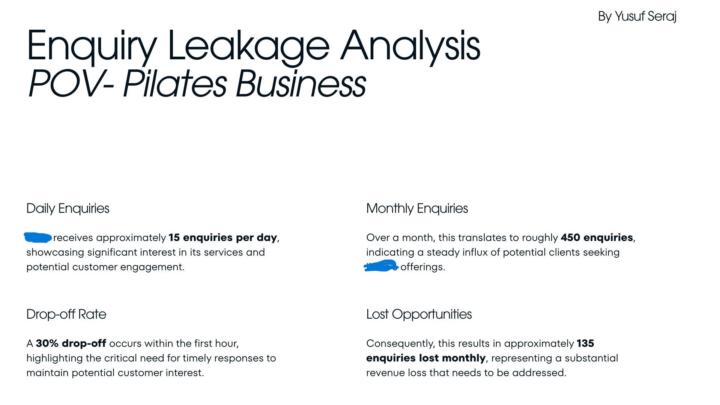 Ever tried filling a bucket with a tiny hole in it?