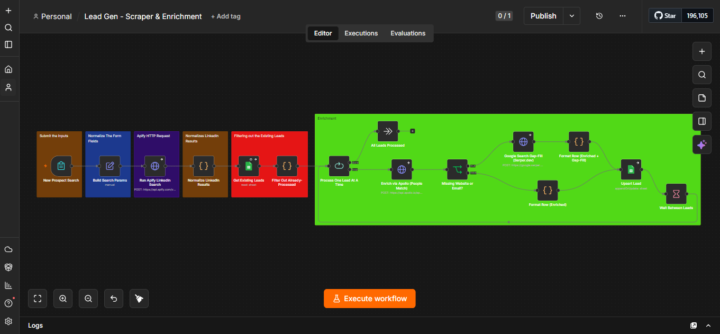 I made My LeadGen & Enrichment workflow More Cost effective for my clients. Here's how👇