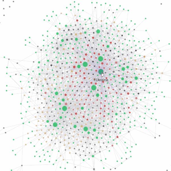 top 20 youtube ai influencers explored