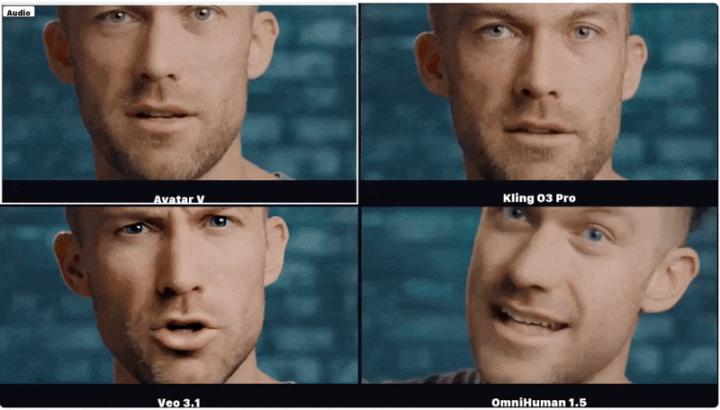 📰 AI News: HeyGen Just Unveiled an Avatar Model That Pushes AI Video Much Closer to “Real”