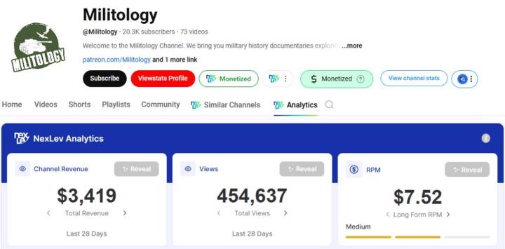 💰 $3,419 IN 28 DAYS… FROM A FACeless YOUTUBE CHANNEL!