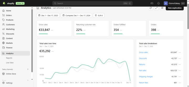 Why the Festive Season Isn’t Over for Your Side Hustle (Even if Everyone Else is Done Shopping)