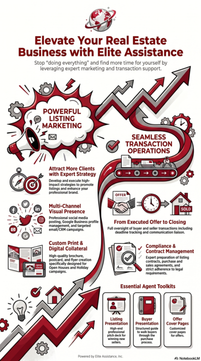 Infographic! 