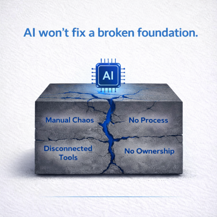 AI won’t fix a broken process