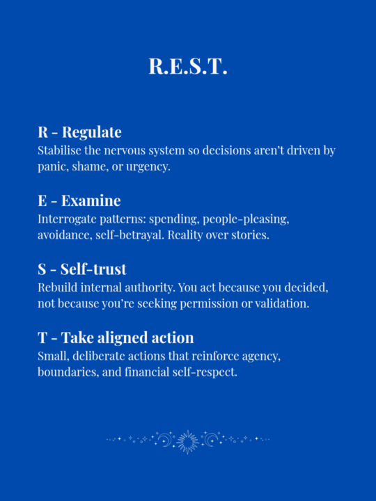 When You Don't Know What To Do, REST! 