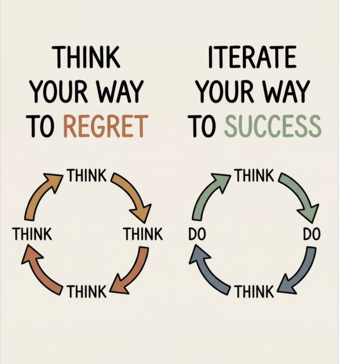 Change isn’t always as hard as you think…