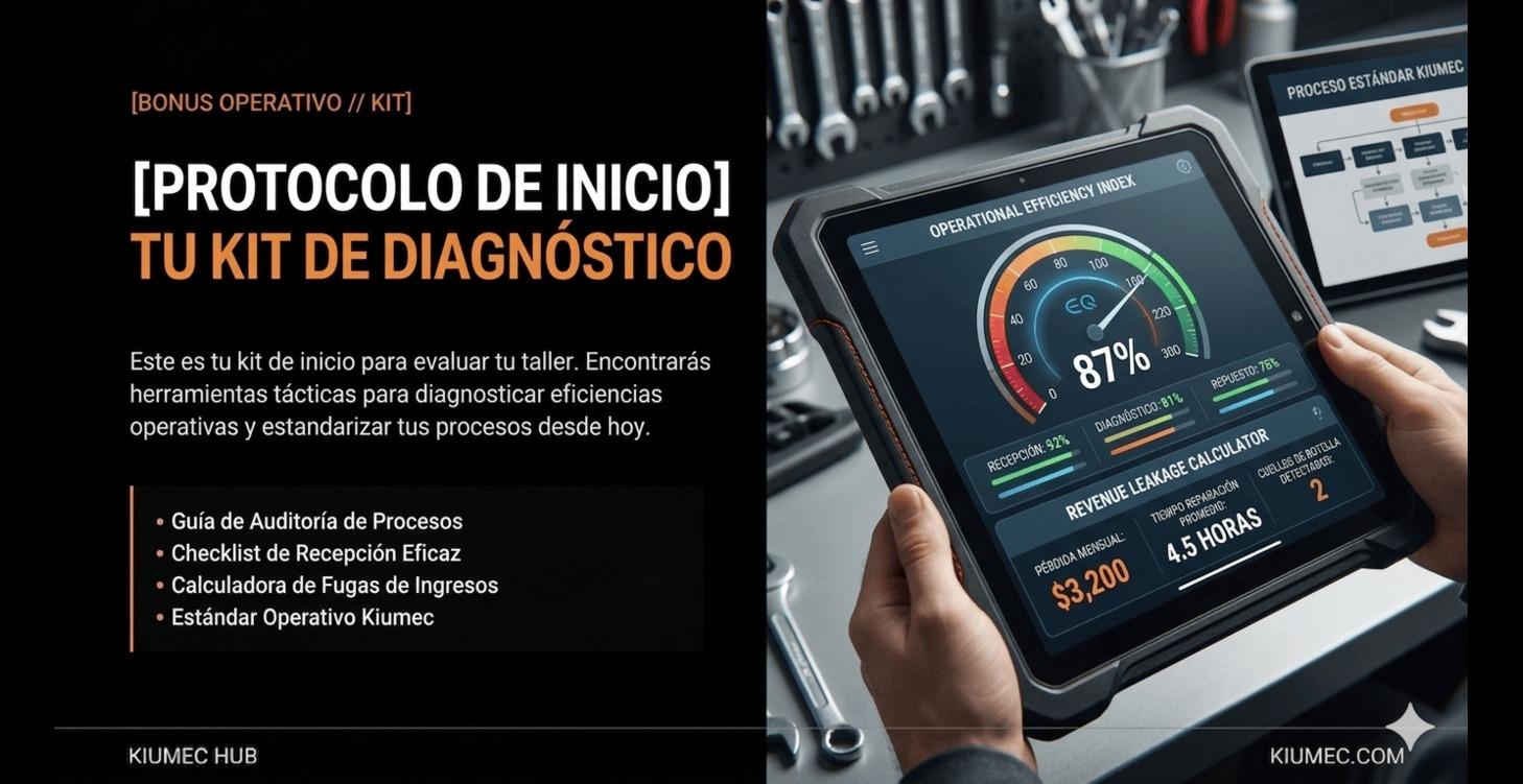 Protocolo de Inicio: Tu Kit de Diagnóstico
