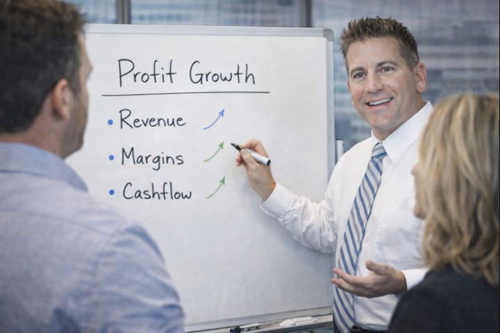 Profit Beats Motivation