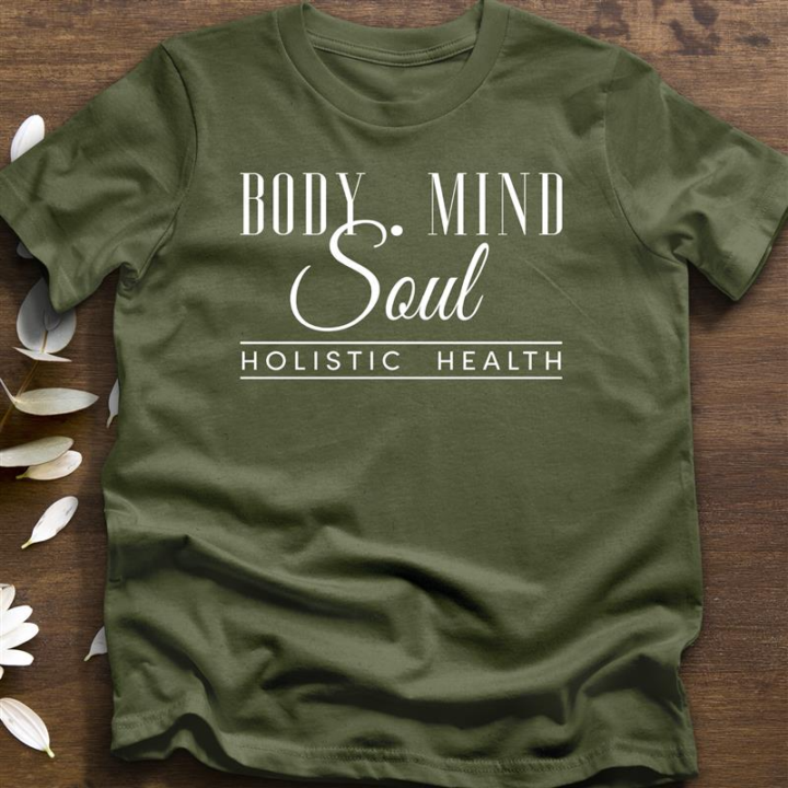 [POLL] NEW T-Shirt Design: Body/Mind/Soul