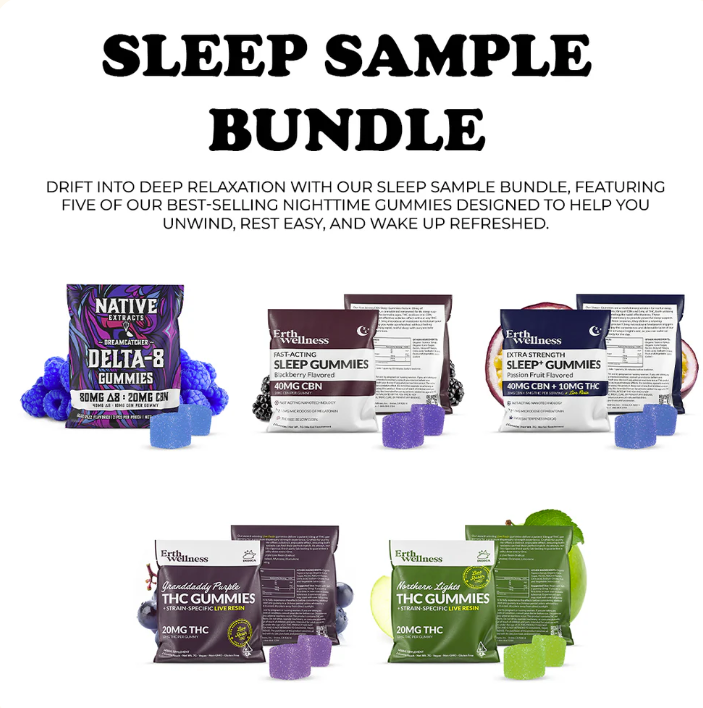 Test Product 13 Updated Offer